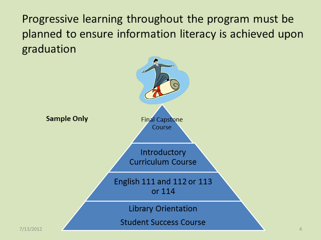File:Slide4.png