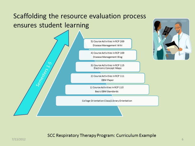 File:Slide6.png