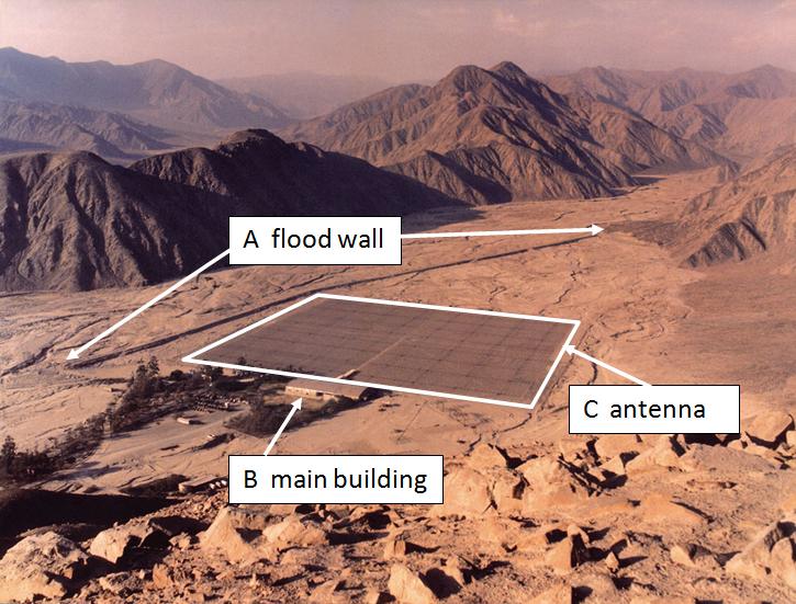 Jicamarca flood wall main building antenna