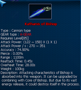 KoB
