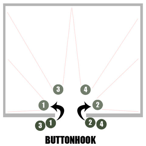 Archivo:Buttonhook.jpg