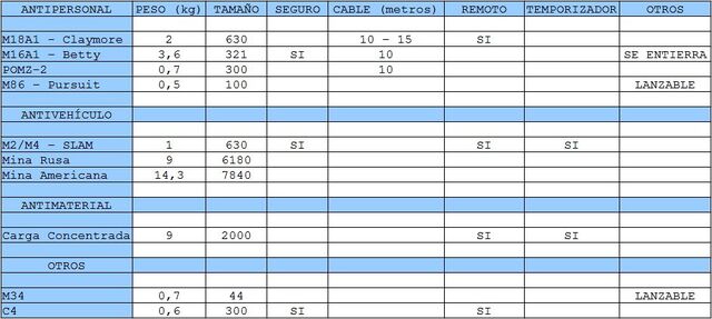 Archivo:Tabla.jpg