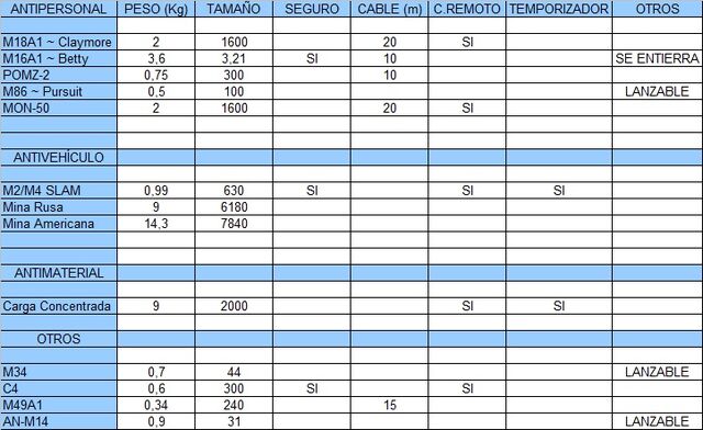 Archivo:Tabla4.jpg