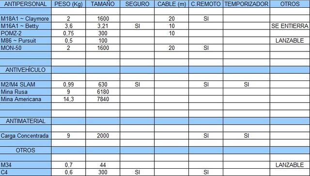 Archivo:Tabla3.jpg