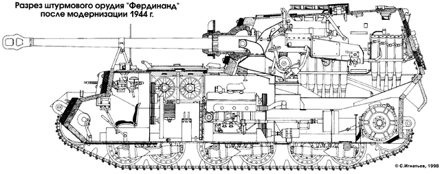 Файл:Ferd 3.png