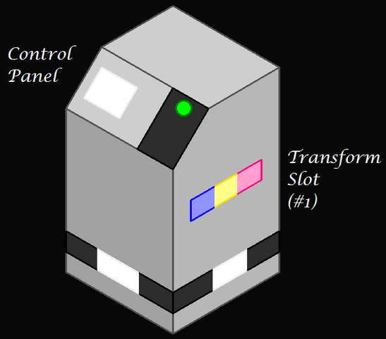 File:Anthropomorphiser.png