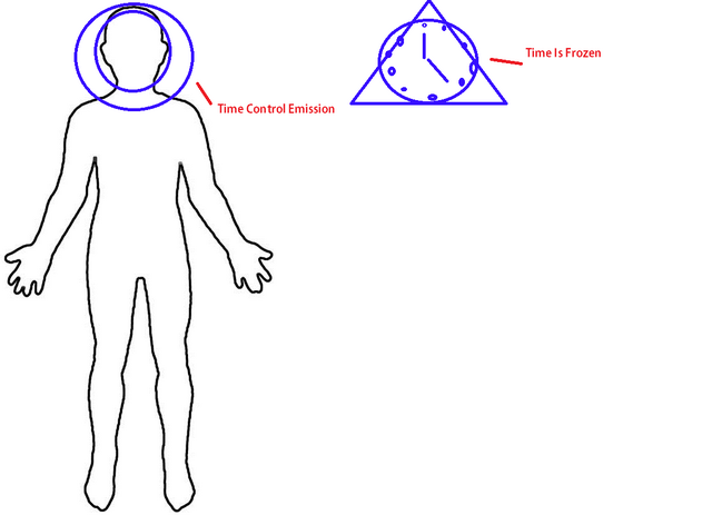 File:Time control.png