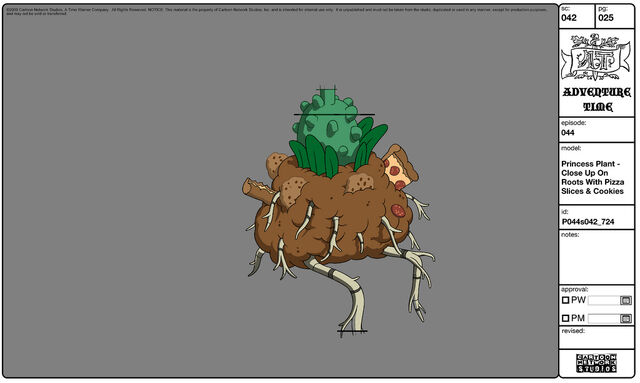 Файл:Modelsheet princessplant closeuprootswpizzacookies.jpg