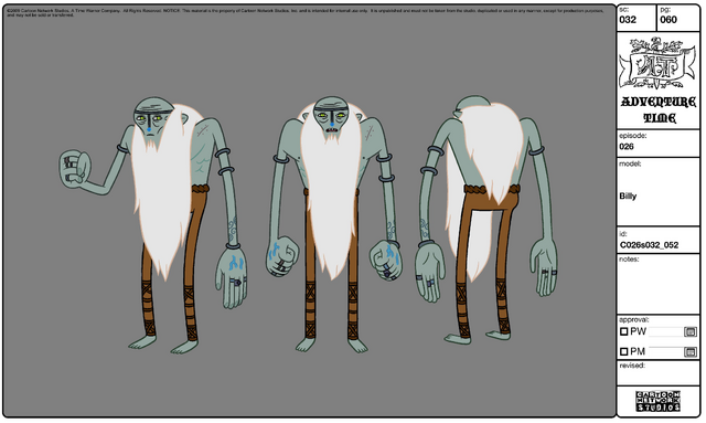 File:Modelsheet billy.png