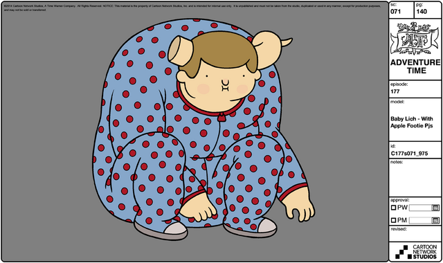 File:Modelsheet babylich w applefootiepjs.png