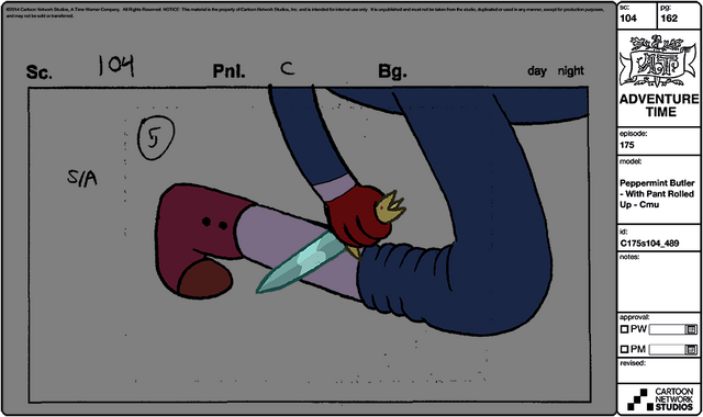 File:Modelsheet peppermintbutler withpantrolledup.png