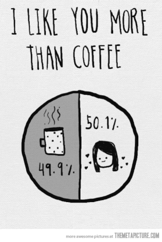 File:Funny-gif-coffee-love.gif