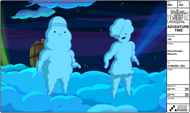 File:Modelsheet cloudpeople - dancers.png