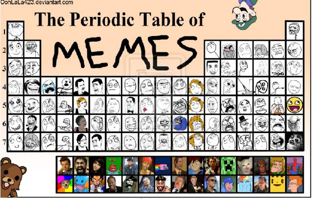 File:Meme.png