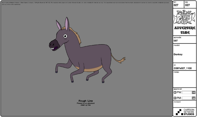File:Modelsheet donkey.png