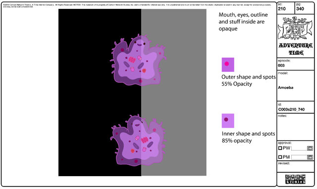 File:Modelsheet-Amoeba.jpg