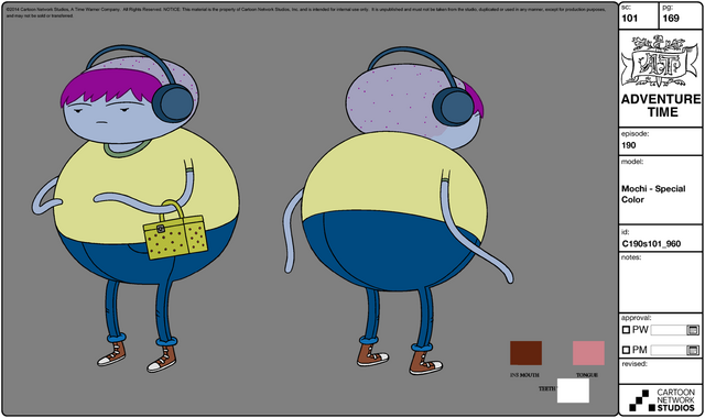 File:Mochi Modelsheet.png