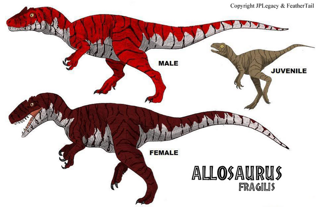 File:Allosaurus.png