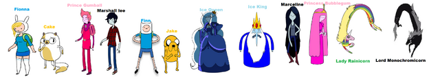 File:All the characters.png