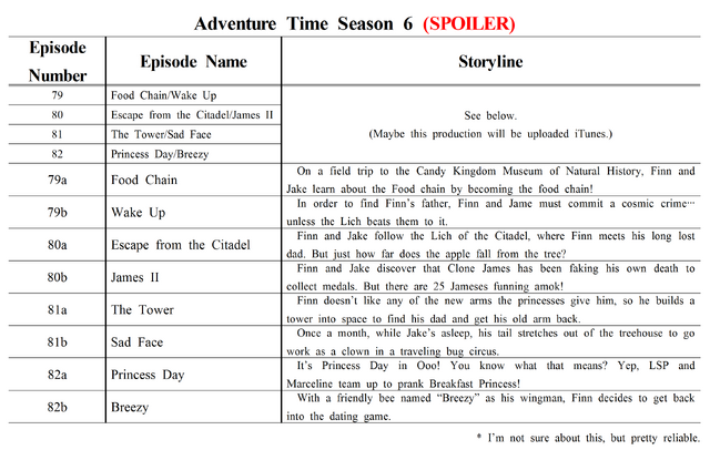 File:Adventure Time Season 6.png