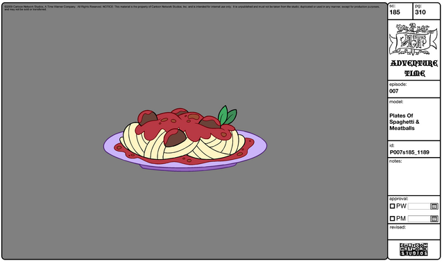 File:Modelsheet platesofspaghettiandmeatballs.png