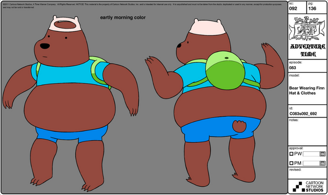 File:Modelsheet - BearwearingFinnhat&Clothes.png