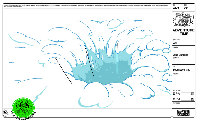 File:Modelsheet jakesurpriselines.png