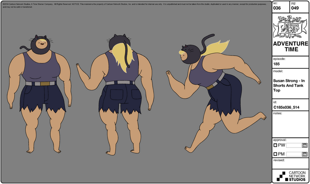 File:Modelsheet susanstrong inshortsandtanktop.png