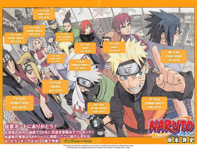 File:Naruto votes.jpg