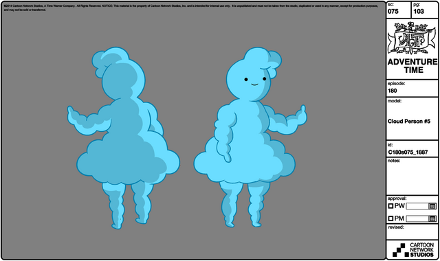 File:Modelsheet cloudperson5.png