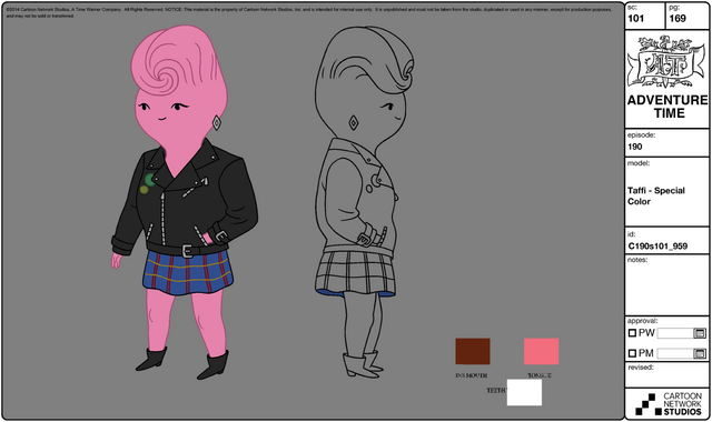 File:Taffie modelsheets.png