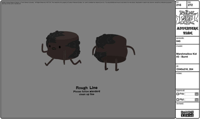 File:Modelsheet marshmallowkid3 - burnt.jpg