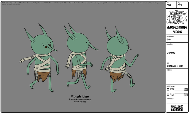 File:Modelsheet gummy.png