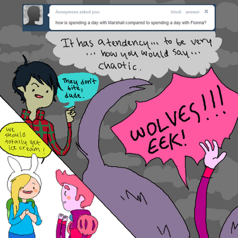 File:Wolf.png