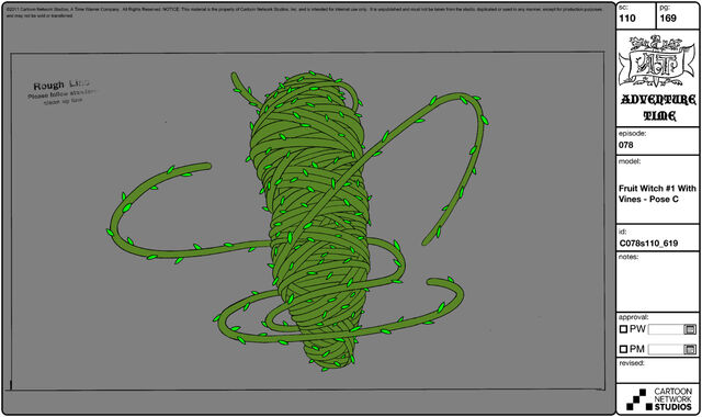 File:Modelsheet fruitwitch1 withvinesposec.jpg