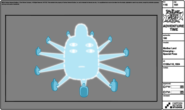 File:Modelsheet motherlard emerging.png
