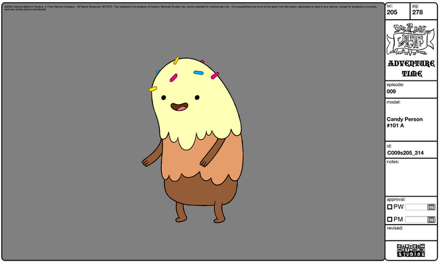 File:Modelsheet candyperson101.png