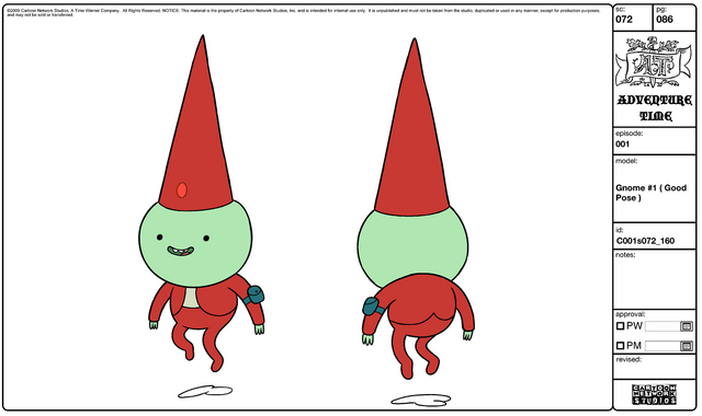 File:Modelsheet gnome1goodpose.png