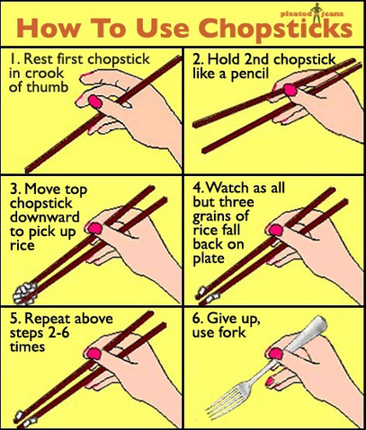 File:Chopsticks.png