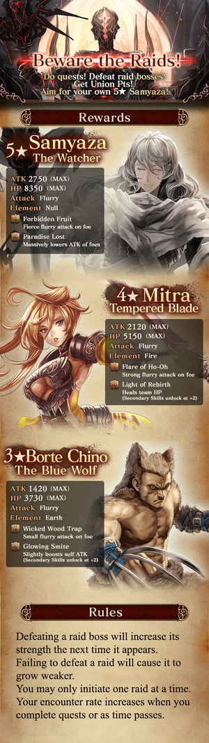 Samyaza-Raid-Boss-Season