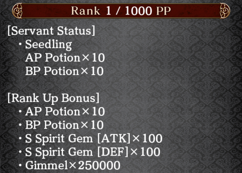 SPC RANK 1