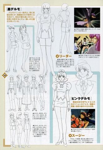 File:Character Material 2.jpg