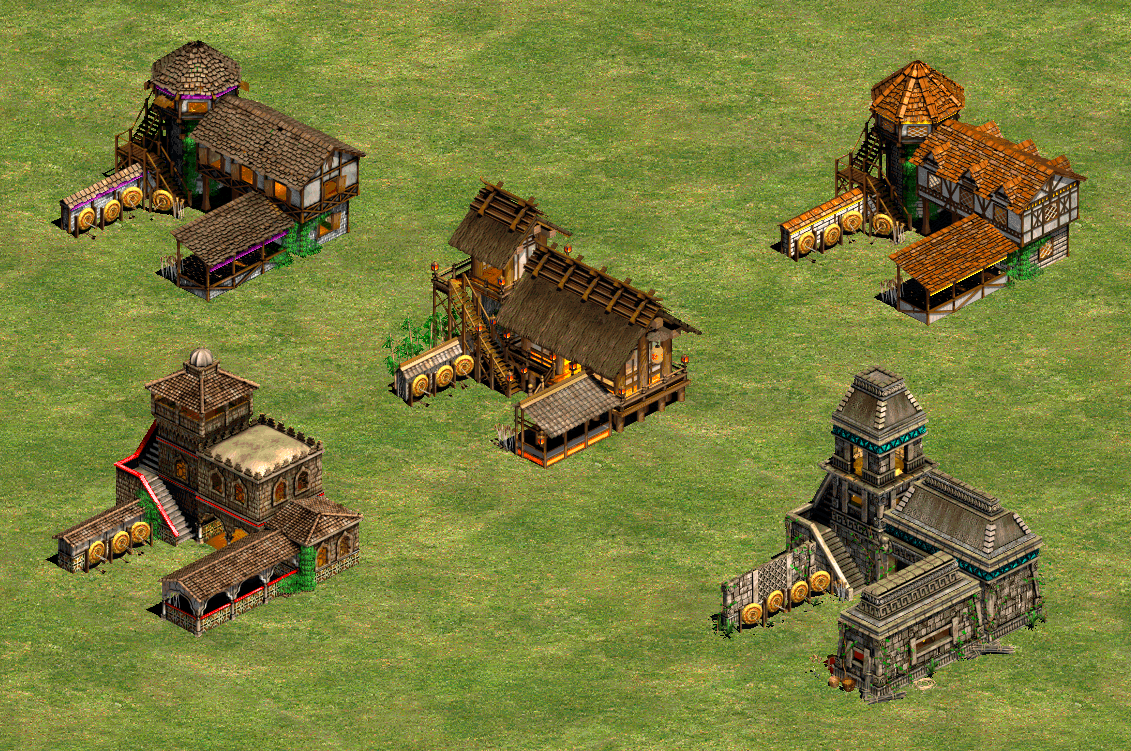 age of empires 2 archer flush build order age of empires 2 archer flush build order