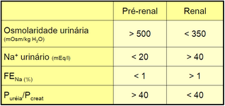 Diagnóstico.png