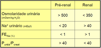 Diagnóstico.png