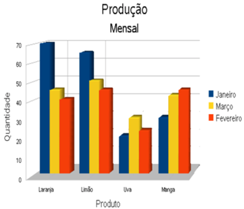 Gráfico 3D.png