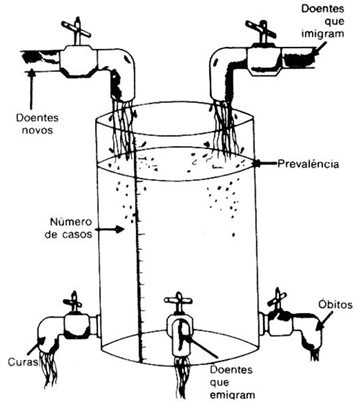 Figura Ilustrativa.png