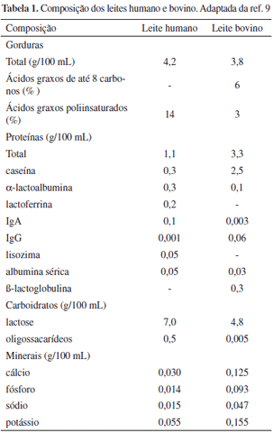 Arquivo:Compo.gif