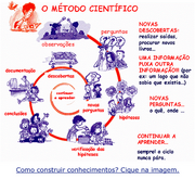 Metodo.png