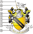 COA blazonowanie.png
